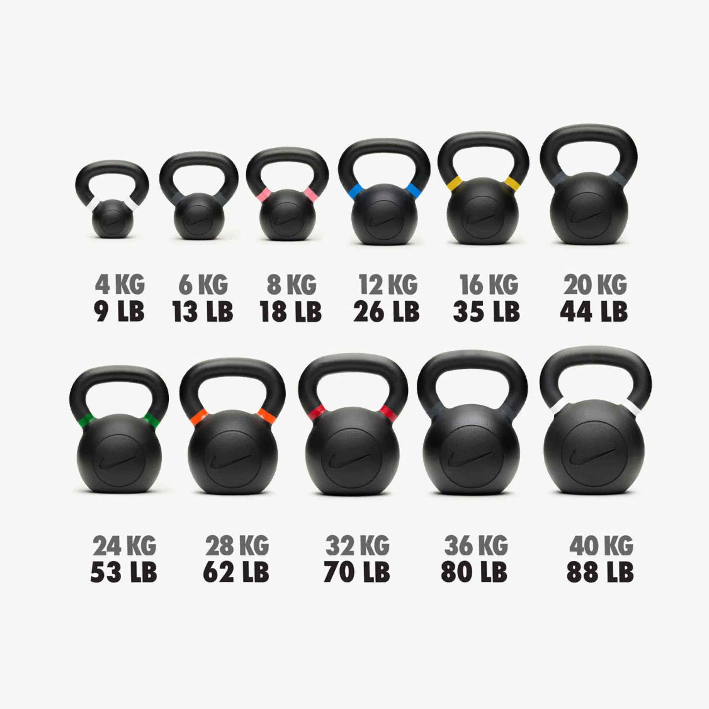Nike Kettlebell - Image 4